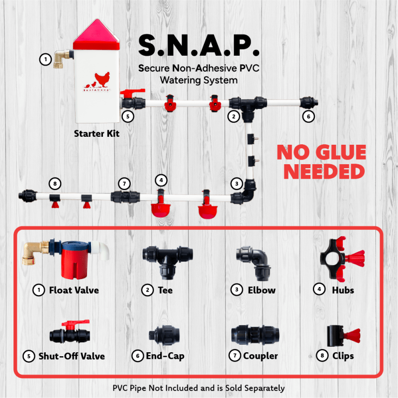 S.N.A.P. secure non-adhesive PVC watering system parts diagram