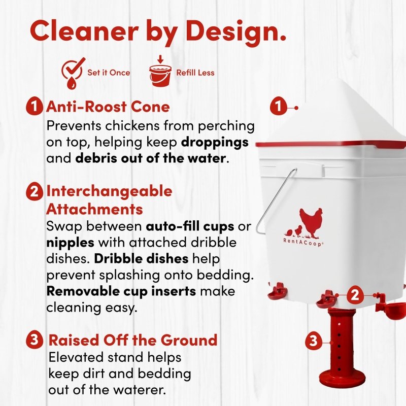 RentACoop waterer anti-roost cone, interchangeable attachments and raised stand