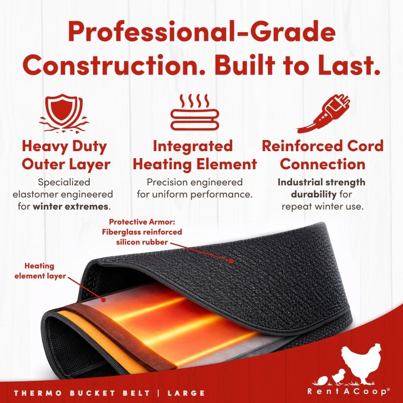 Thermo Bucket Belt heavy-duty outer layer and integrated heating element