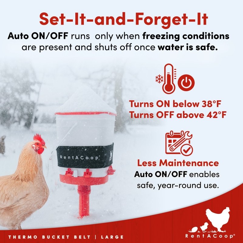 Thermo Bucket Belt turns on below 38°F and off above 42°F