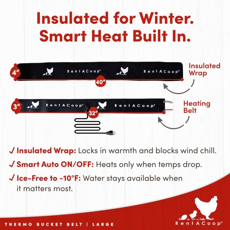 Thermo Bucket Belt insulated wrap and heating belt for winter waterers