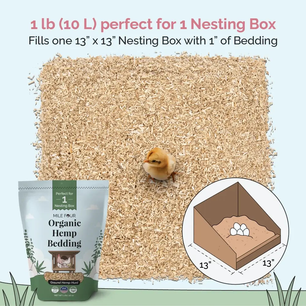 1 lb bag of hemp bedding fills one 13 by 13 inch nesting box