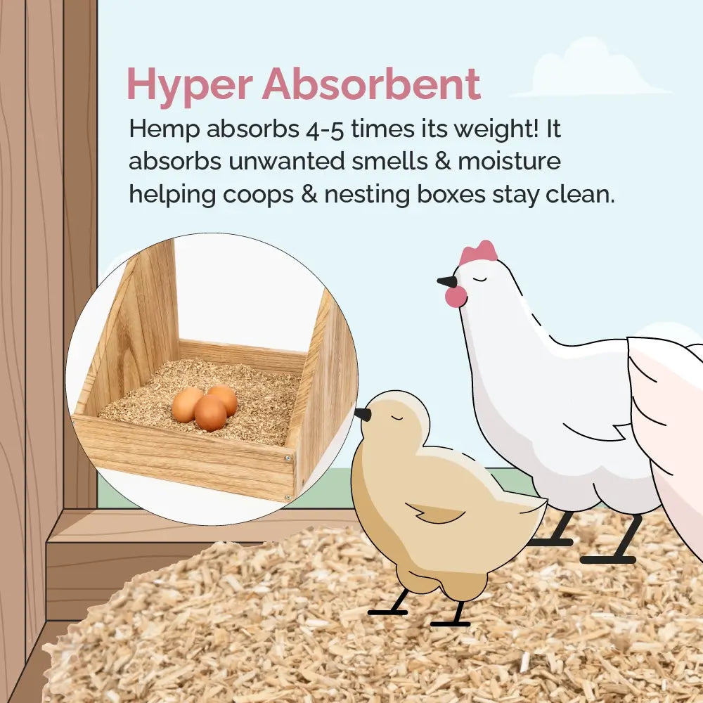 Hemp bedding absorbs 4 to 5 times its weight in moisture