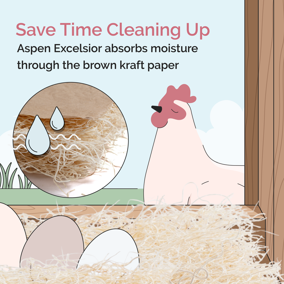 Aspen excelsior absorbs moisture through the kraft paper backing