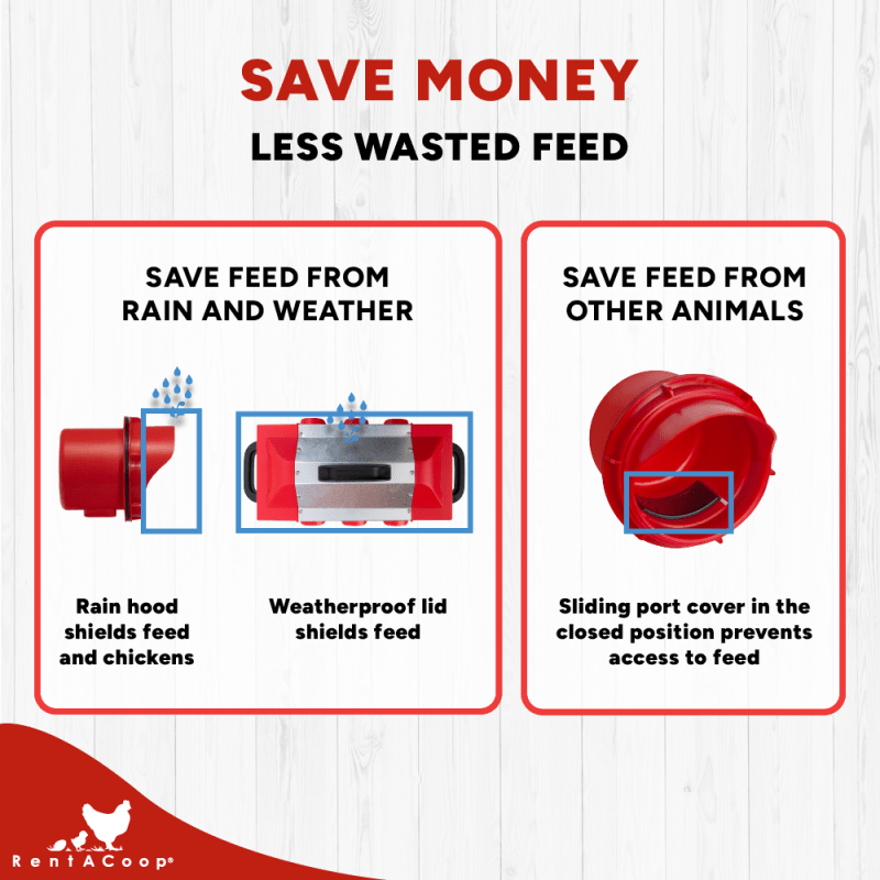 Flock Feeder 15 rain hood and sliding covers keep feed dry and protected