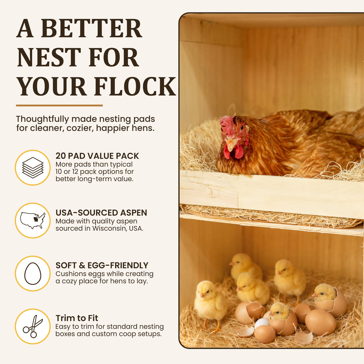 Premium Aspen Nesting Pads