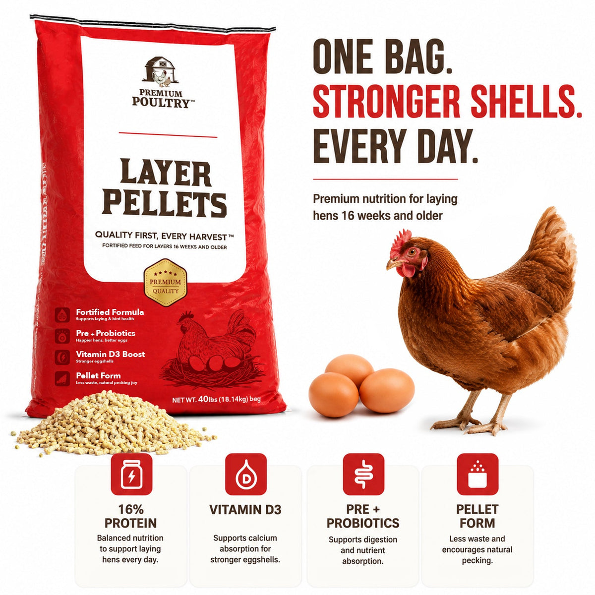 Layer Pellets