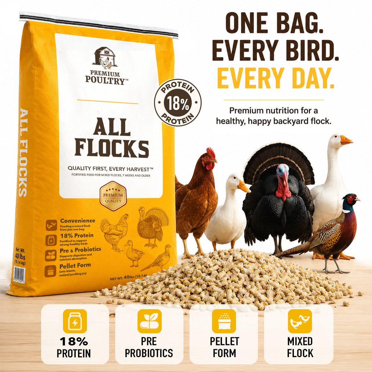 All Flocks Poultry Feed