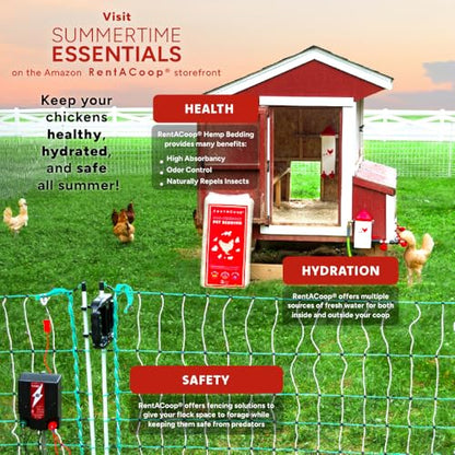 RentACoop 5 Gallon 4 Autofill Water Cup Chicken Waterer 2025 Version - Center Placement