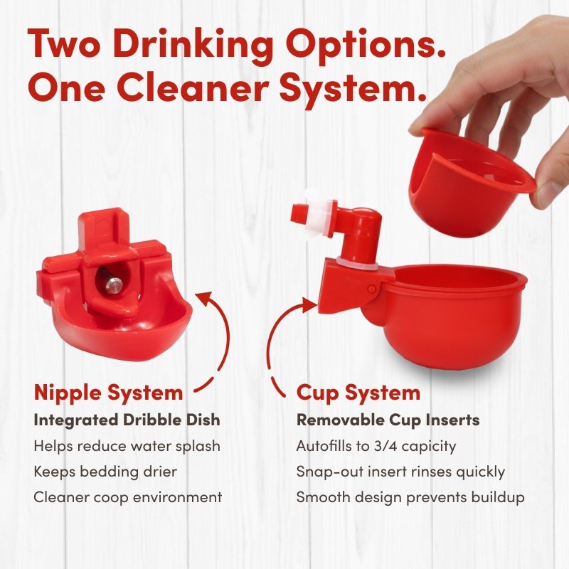 RentACoop Chicken Feeder & Waterer Set– 25lb No-Waste Feeder with 4 Large Ports + 5-Gallon Waterer with Auto-Fill Cups & Horizontal Nipples