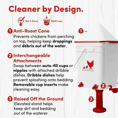 RentACoop Chicken Feeder & Waterer Set– 25lb No-Waste Feeder with 4 Large Ports + 5-Gallon Waterer with Auto-Fill Cups & Horizontal Nipples
