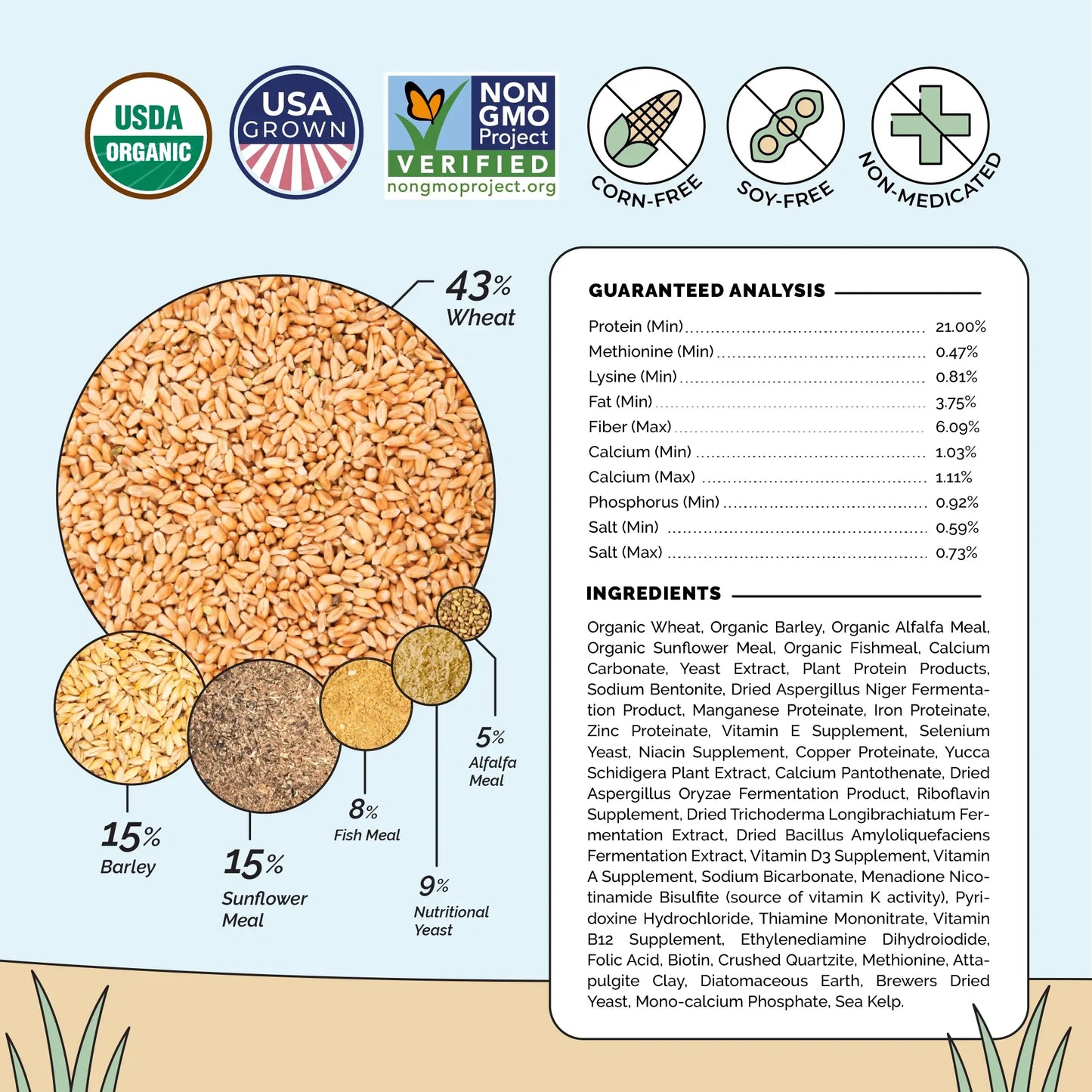 Starter Feed Kit | 8 Weeks of Organic Feed & Grit for 10 Chicks