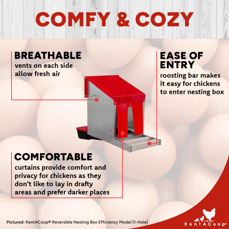 RentACoop Roll-Out Reversible Nesting Box Efficiency