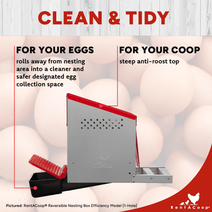 RentACoop Roll-Out Reversible Nesting Box Efficiency